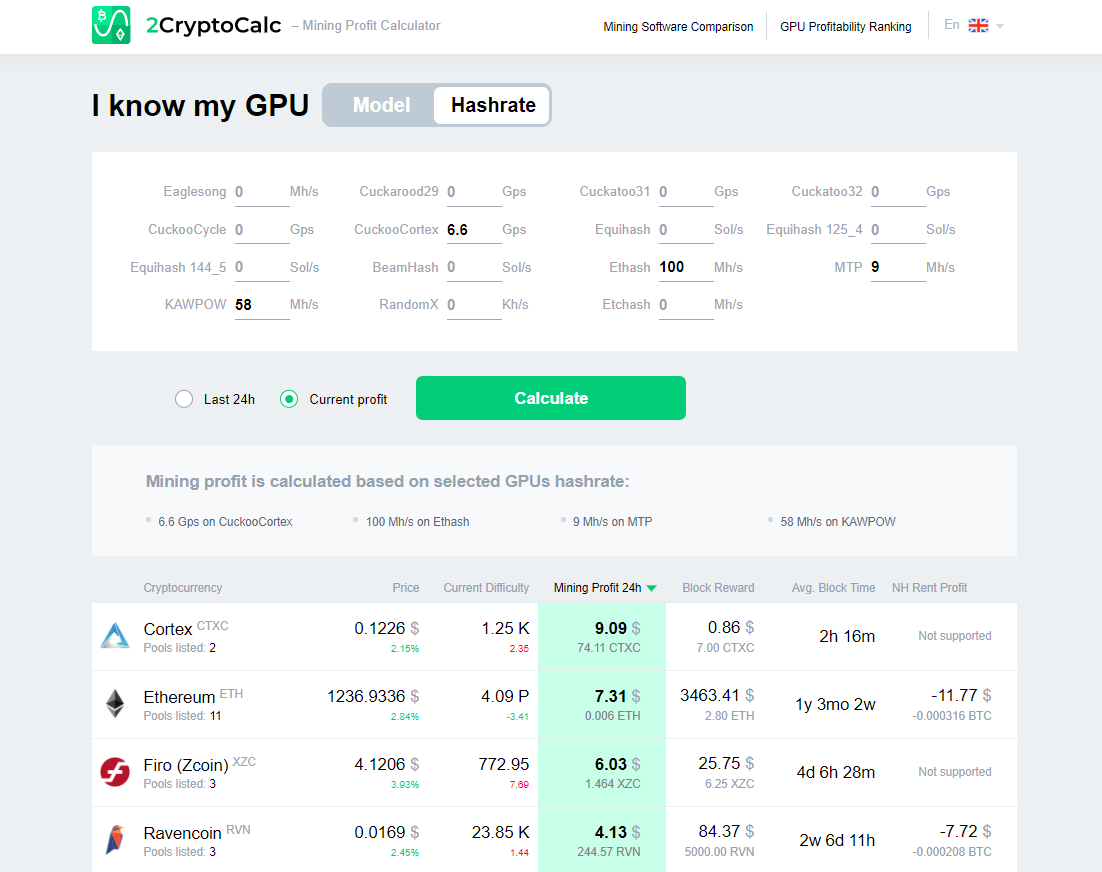 mining-results-2cryptocalc-1