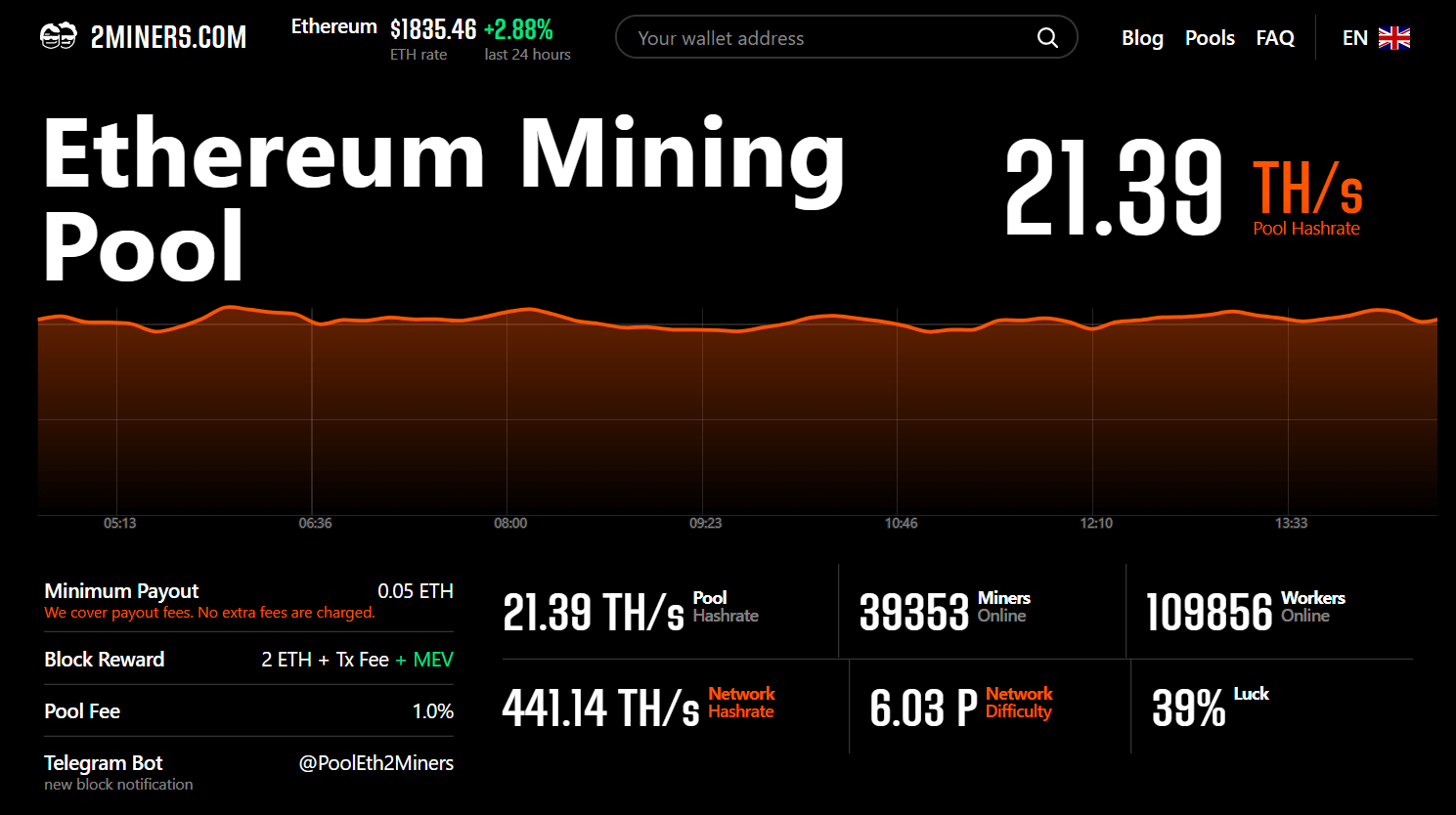 eth-mining-pool-hashrate-june