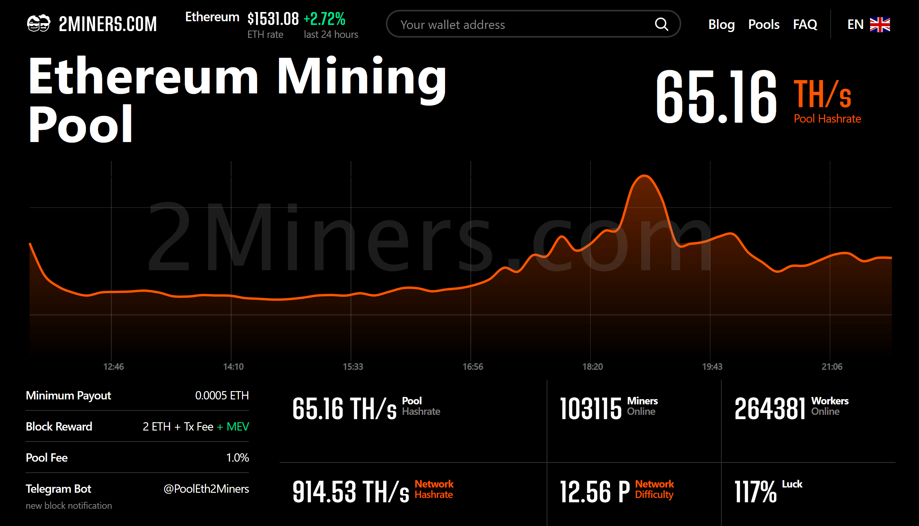 eth_mining_hashrate