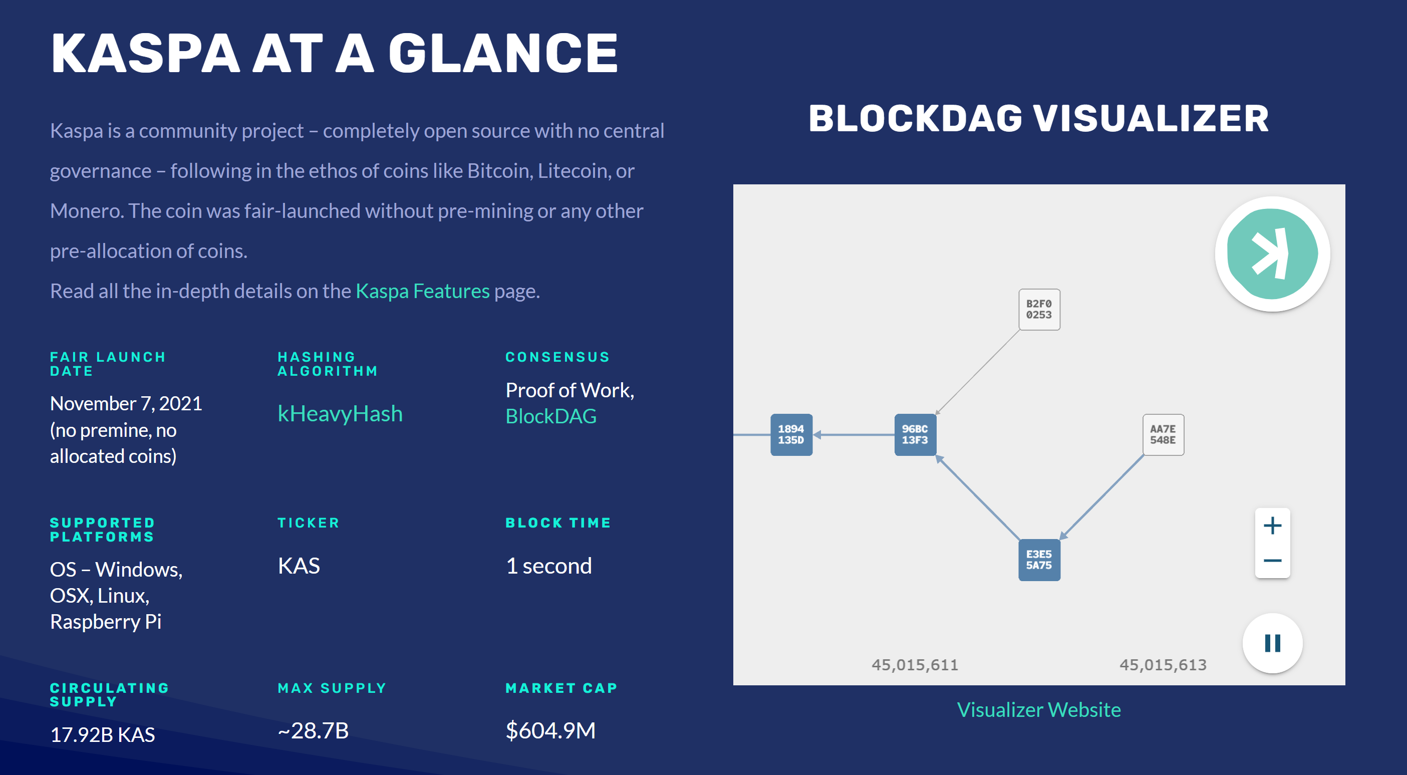 kaspa_as_a_glance