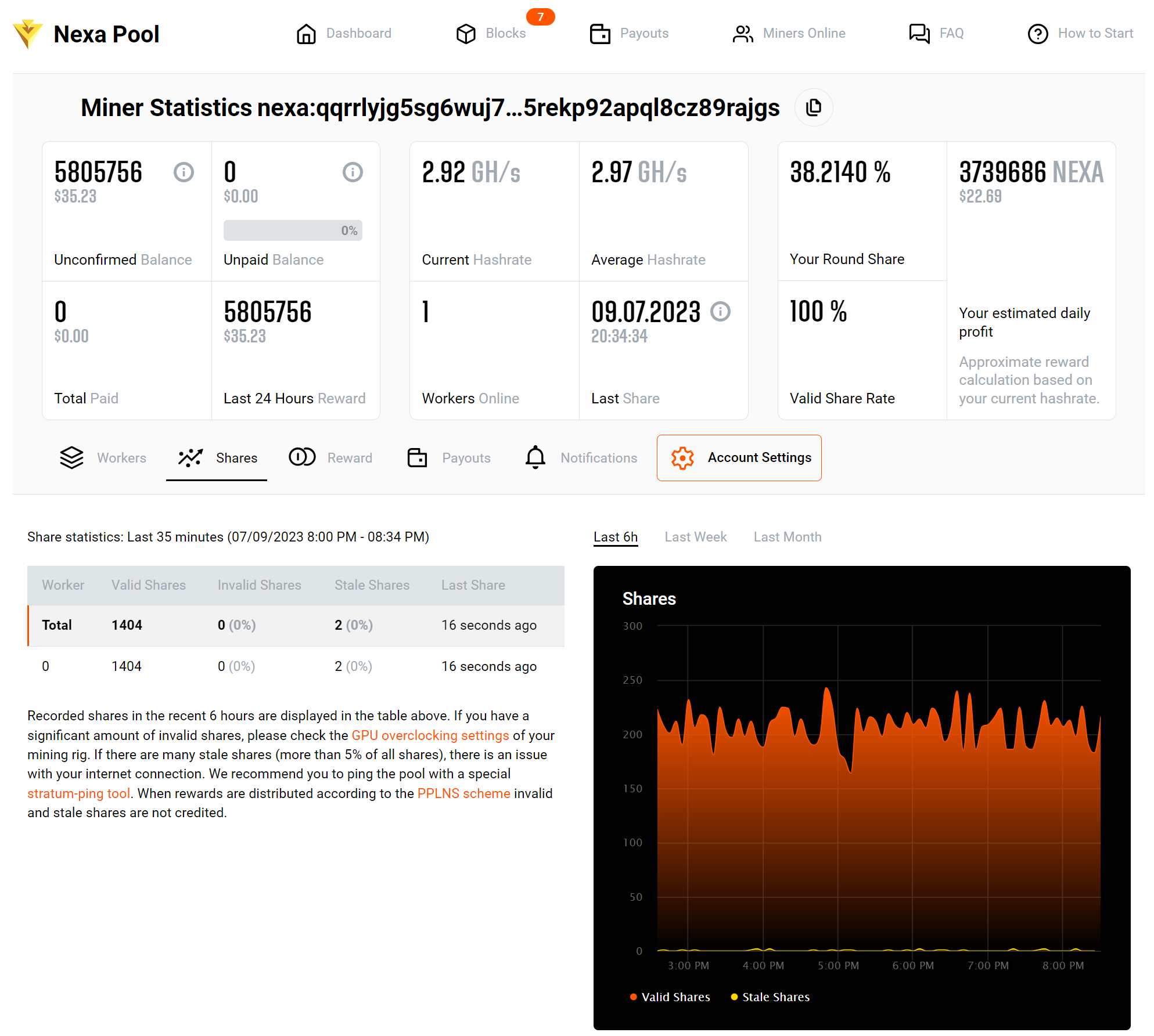 nexa_statistics