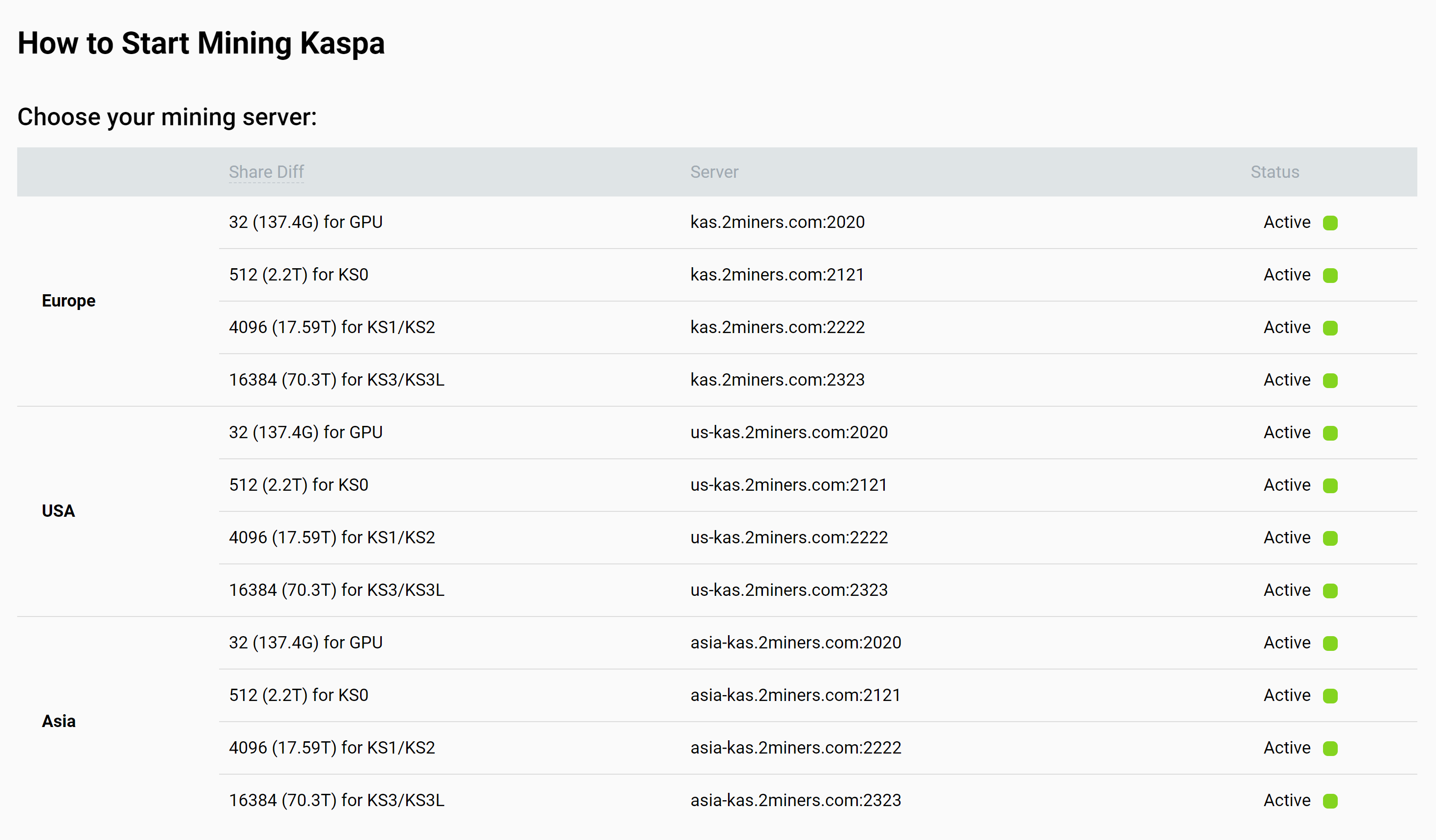 kas-diff-ports