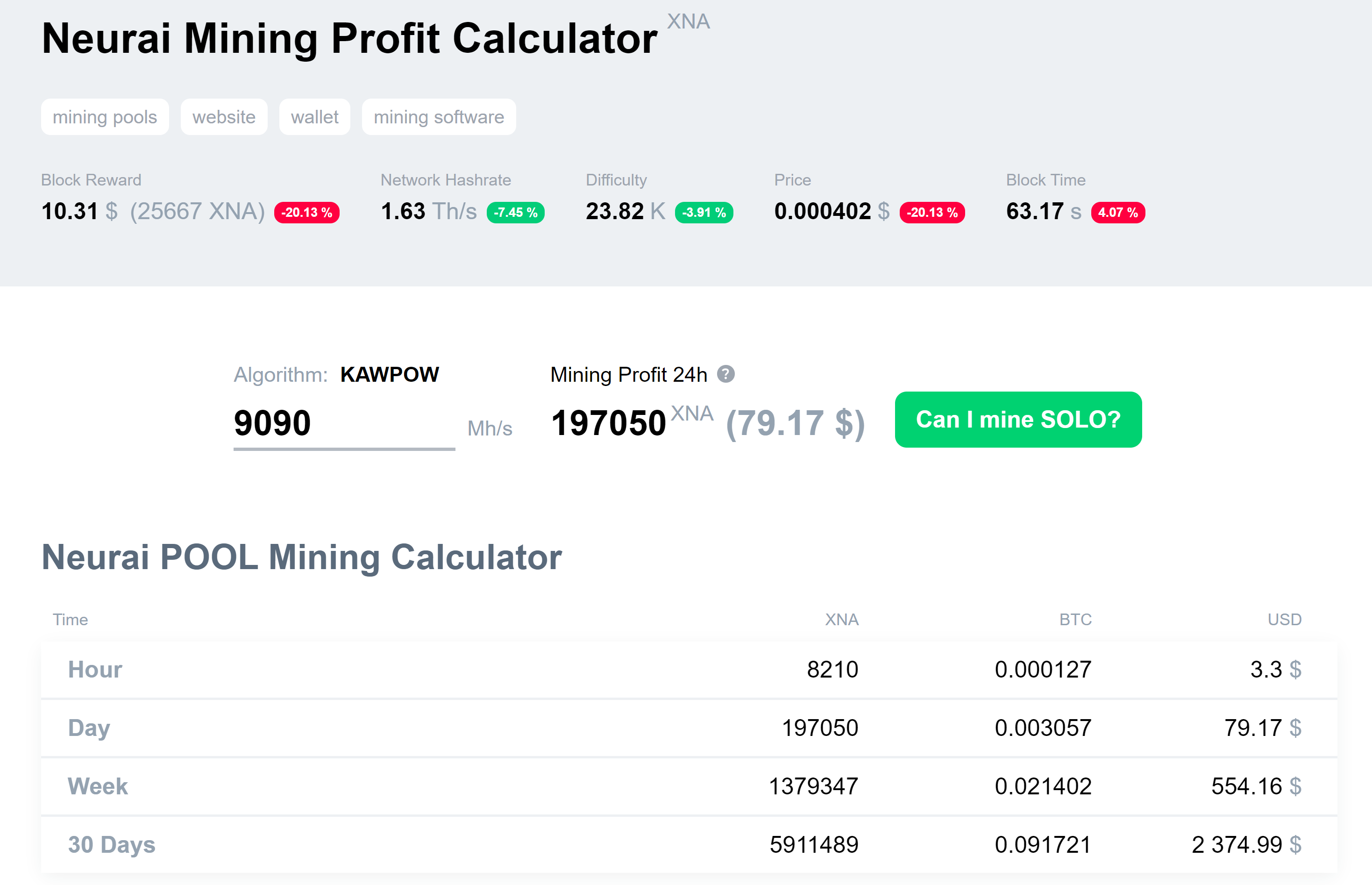 neurai_2cryptocalc