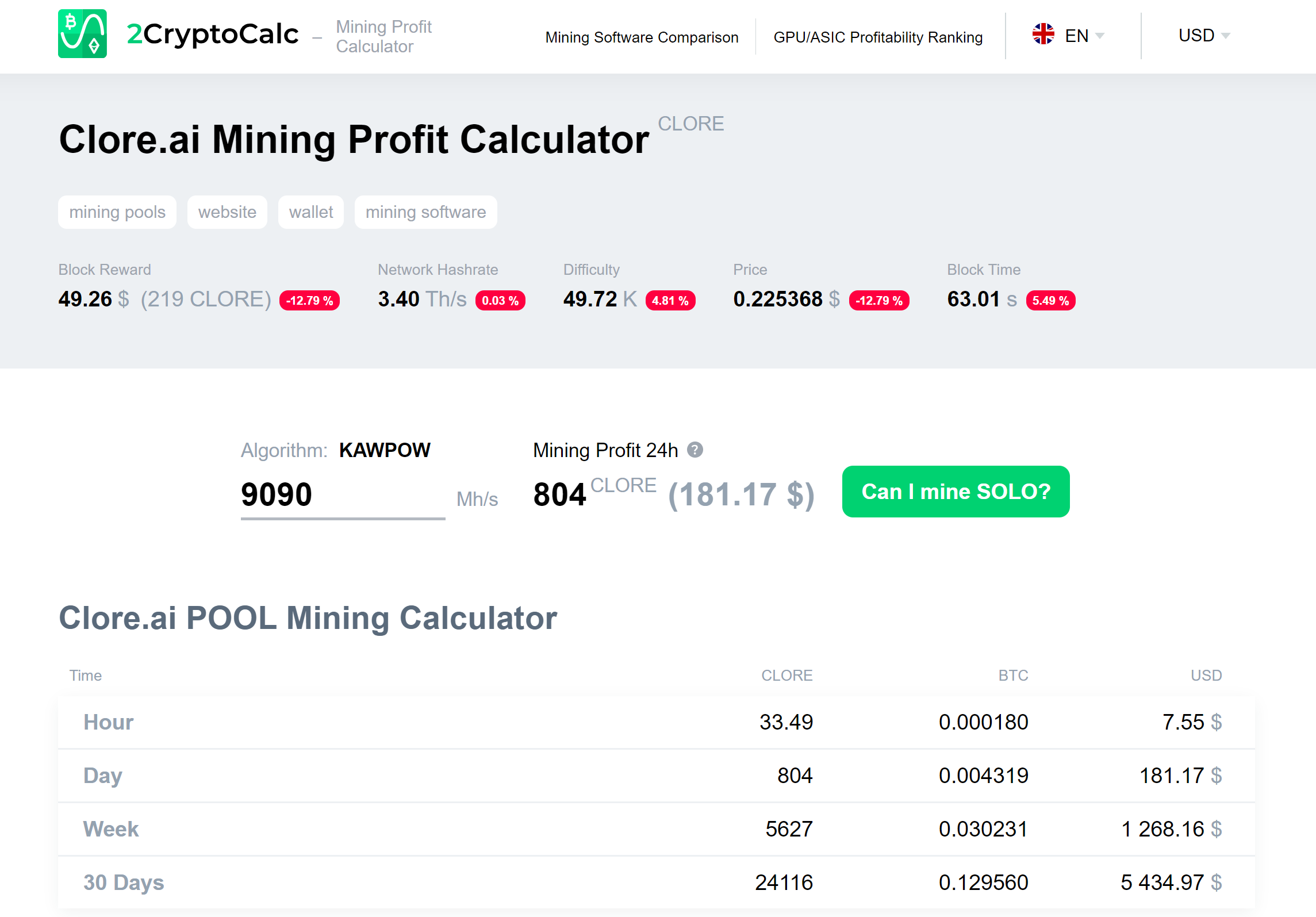 clore_2cryptocalc