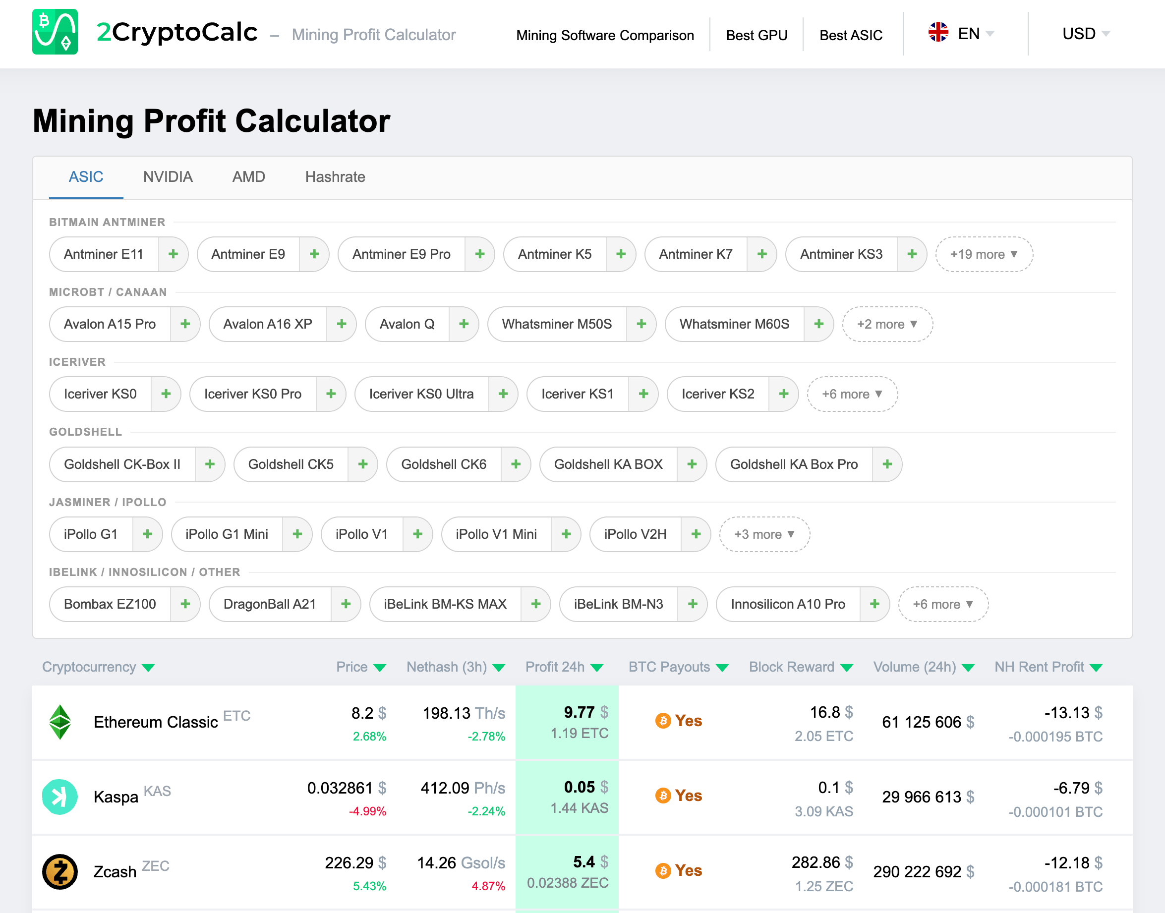 2cryptocalc interface