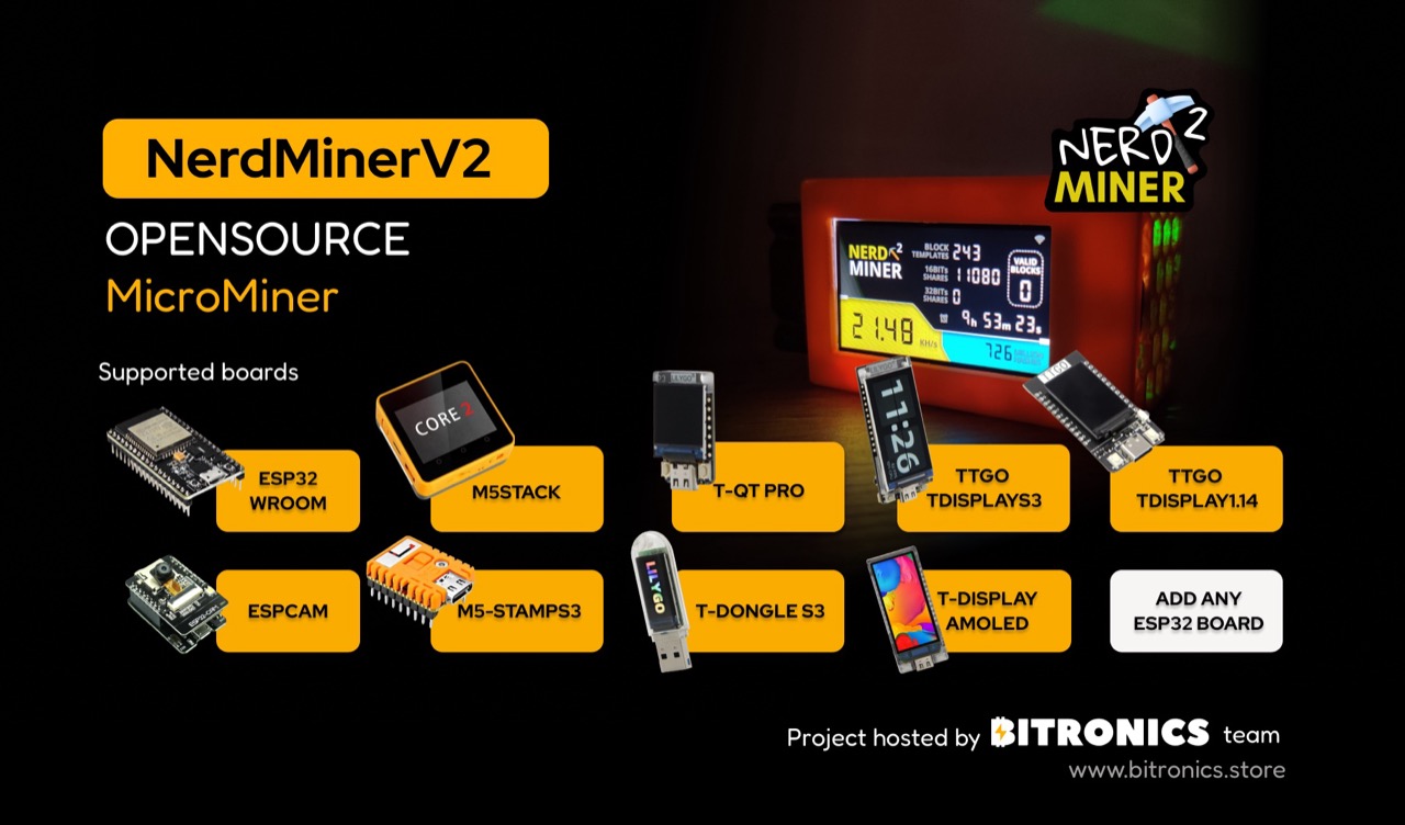 NerdMiner V2 ESP32 Bitcoin solo miner