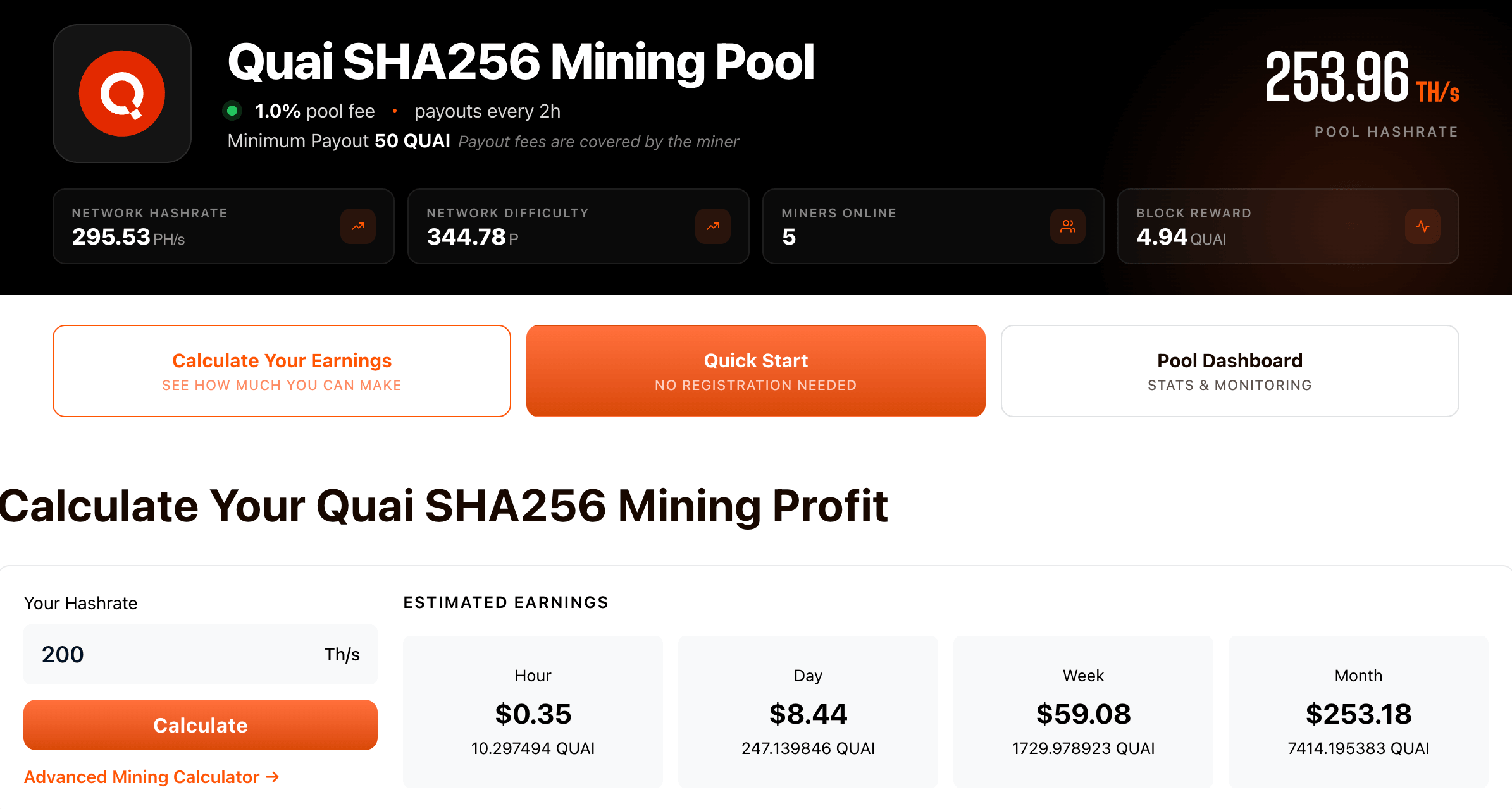 Quai SHA256 mining pool on 2Miners with 253.96 TH/s pool hashrate, 1% fee, payouts every 2 hours, and a built-in earnings calculator